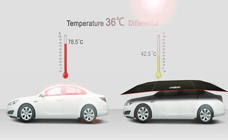 Como Proteger o Carro dos Prejudiciais Raios UV?